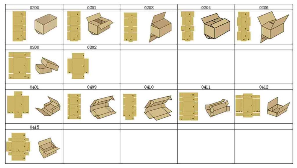 Aopack FF2800 Basic Box Styles