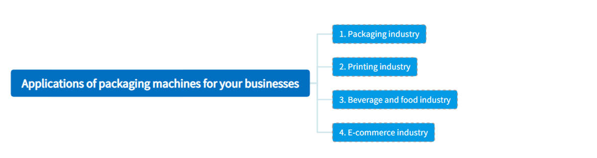 Applications of packaging machines for your businesses